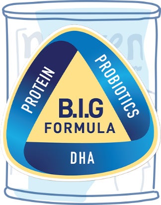 BIG formula
