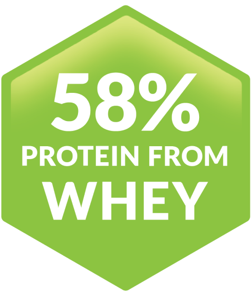 High Whey protein